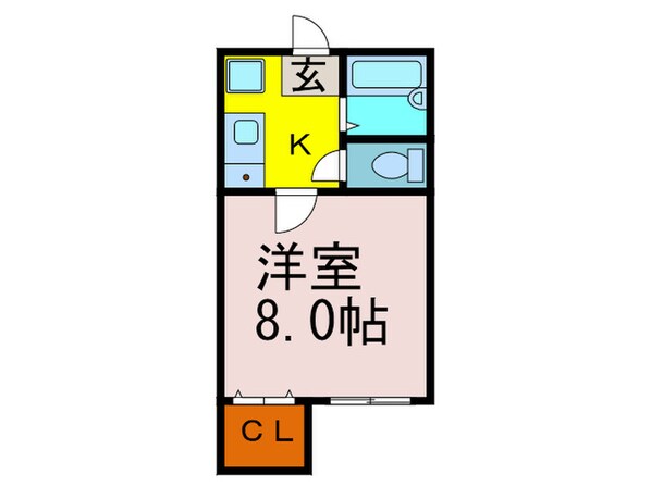 稲野ワンルームの物件間取画像